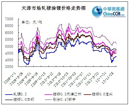 ����Ј�Ϳ僃r���߄�