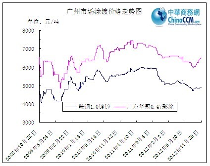 �V�ݘ���Ϳ��Ј��r���߄�