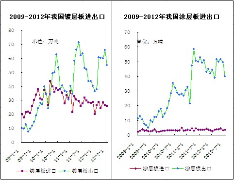 �҇�(gu��)Ϳ僌Ӱ��M(j��n)�����߄�(sh��)