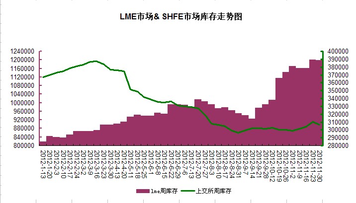 ���\����<b>�\���</b>�����߄݈D