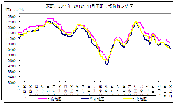 <b>����</b>�߄݈D