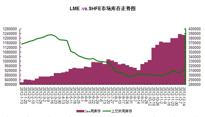 ���\�͜��\����߄�