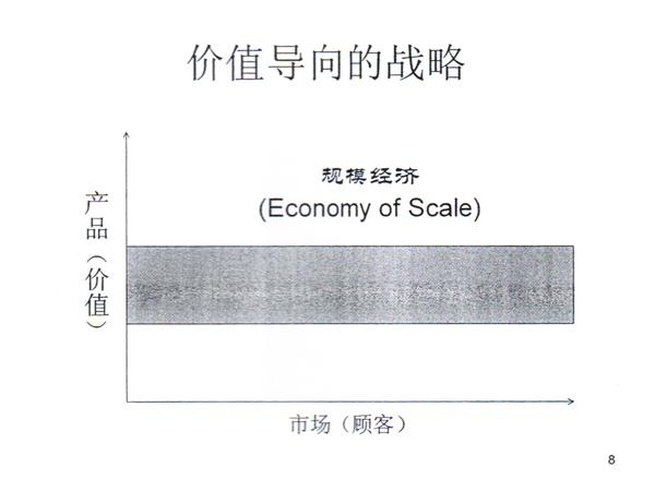 121217西南不銹鋼2012年銷售年會(huì)