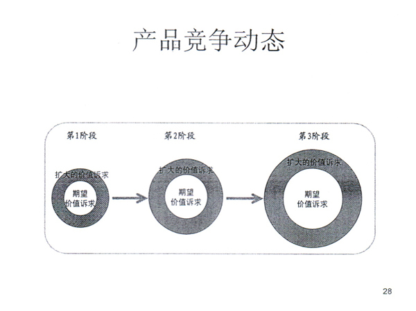 121217西南不銹鋼2012年銷售年會(huì)
