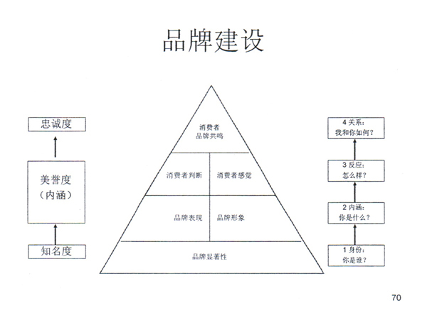 121217西南不銹鋼2012年銷售年會(huì)