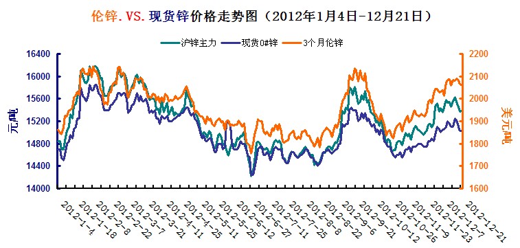 ���\����<b>�\�r</b>���߄݈D