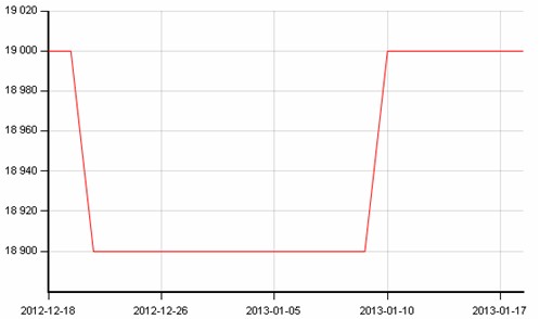 <b>��ɽ</b>��܈���P�r(ji��)���߄�(sh��)