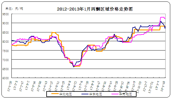 <b>��ͪ</b>�߄݈D