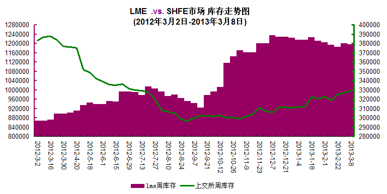 �����\��(k��)���߄�(sh��)