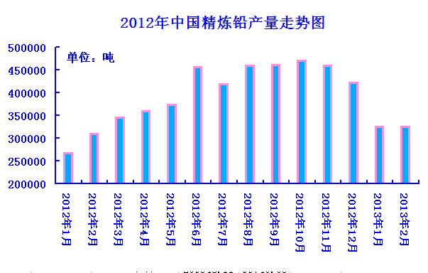 �Ї������U�߄�