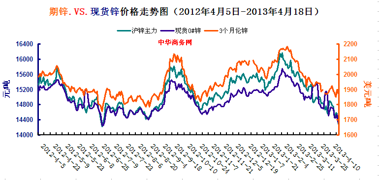 ��<b>�\�r</b>���߄�