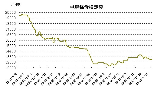 늽��i�r��