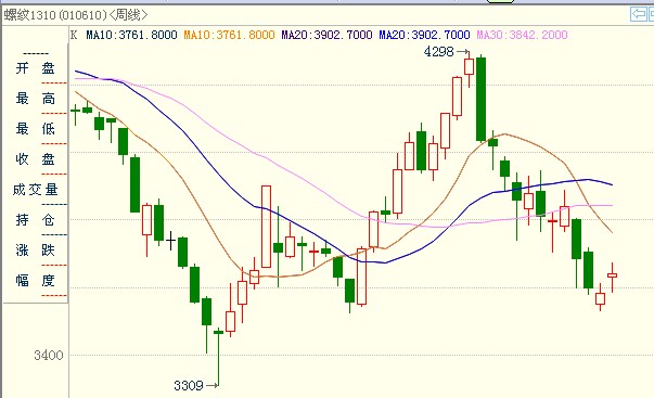 <b>�ݼy�</b>��K���D