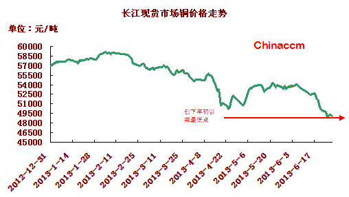�F(xi��n)؛�~�r(ji��)�߄�(sh��)