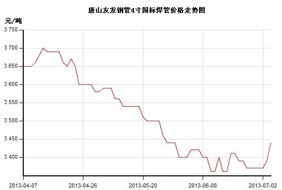 ��ɽ���܃r(ji��)���߄�(sh��)�D