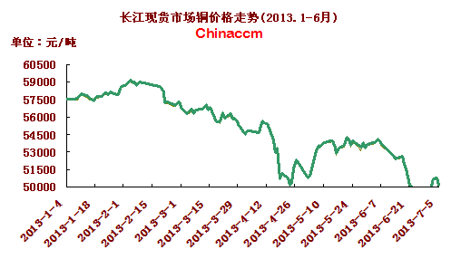 �L���F(xi��n)؛�Ј��~�r(ji��)�߄�