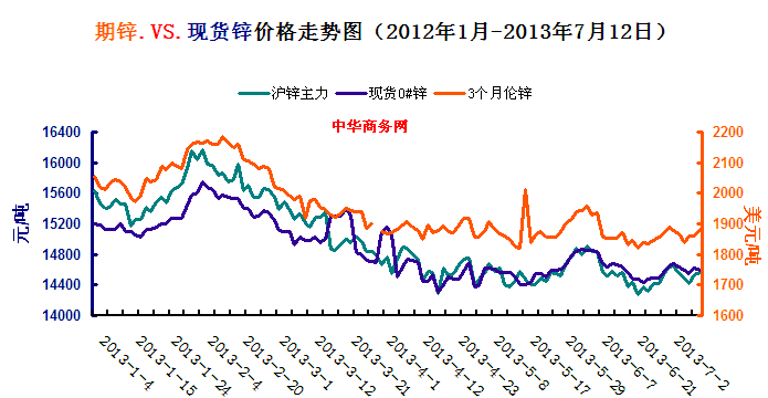 ����(n��i)���\�r(ji��)�߄݈D