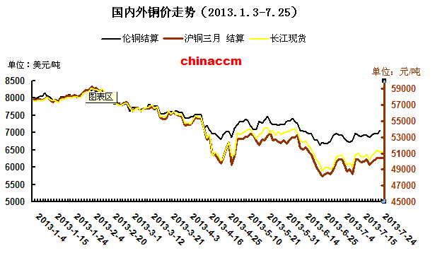 ������<b>�~�r</b>�߄�