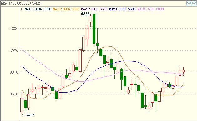 <b>�ݼy�</b>��K���D