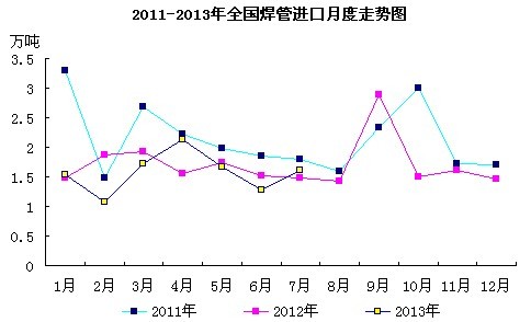 �����M(j��n)���߄�(sh��)�D