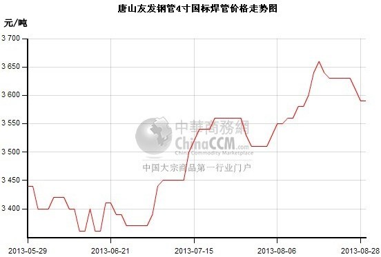 ��ɽ<b>���܃r��</b>�߄݈D