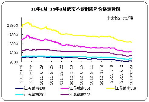 11��1��-13��8�´��ϲ��P䓏U�σr���߄݈D
