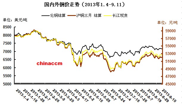 �~�r����(n��i)���߄�