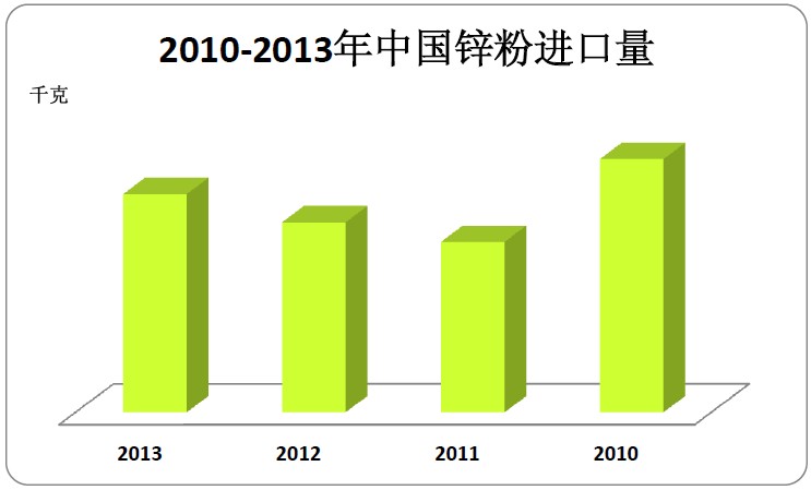 �Ї��\���M�ڔ�(sh��)��(j��)