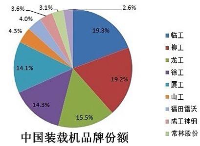 �b�d�CƷ��